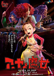 Earwig And The Witch Dub
