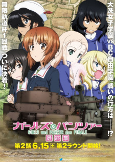 Girls Panzer Saishuushou Part 2 Dub