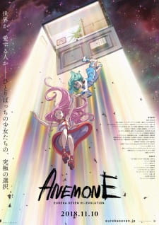 Koukyoushihen Eureka Seven Hi Evolution 2 Anemone Dub